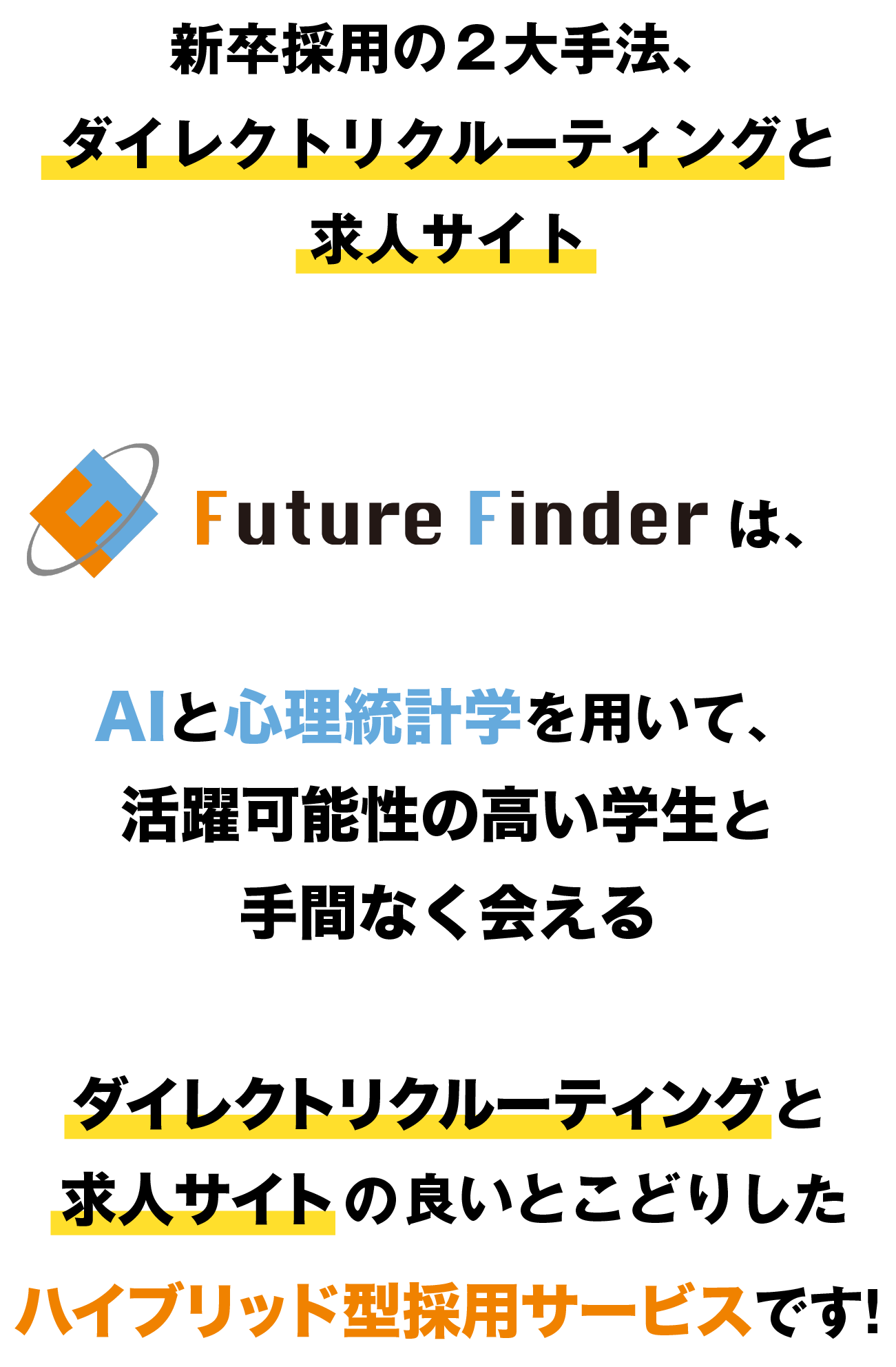 新卒採用の２大手法、ダイレクトリクルーティングと求人サイト。FutureFinderは、AIと心理統計学を用いて、活躍可能性の高い学生と手間なく会える、ダイレクトリクルーティングと求人サイトを良いとこどりしたハイブリッド型採用サービスです！