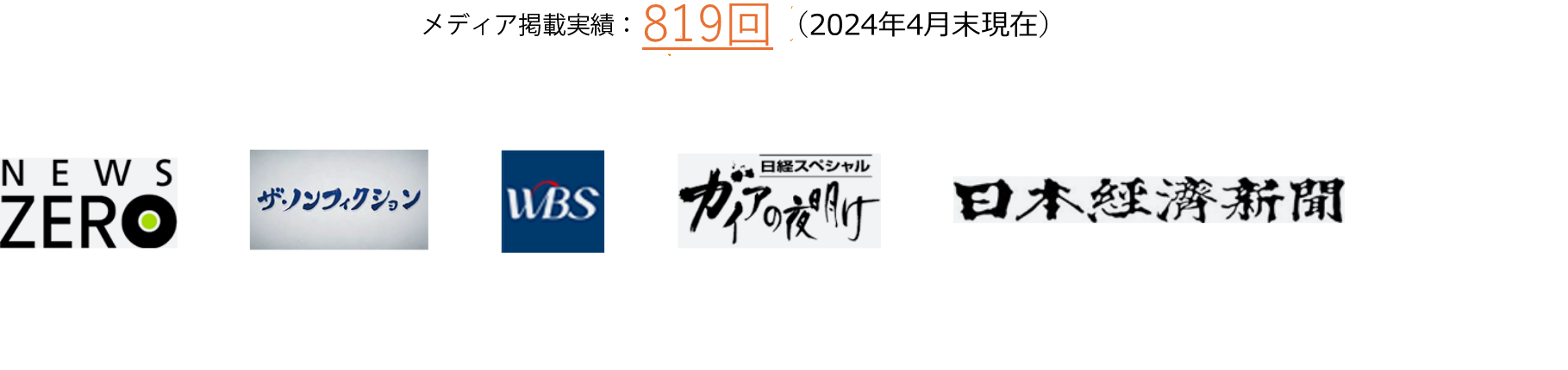 導入企業：310回以上！